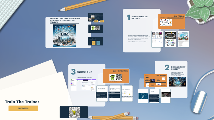 IMPORTANT IMPLEMENTATION OF BIM by Khairul Izzaty on Prezi
