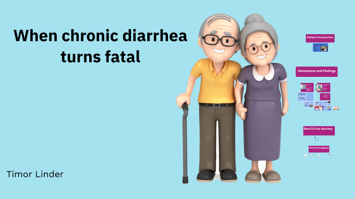 Diagnosis of Diarrhea in a 75-Year-Old Female with Complex Medical ...