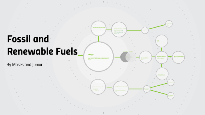 Fossil and Renewable Fuels by Moses Gifford on Prezi