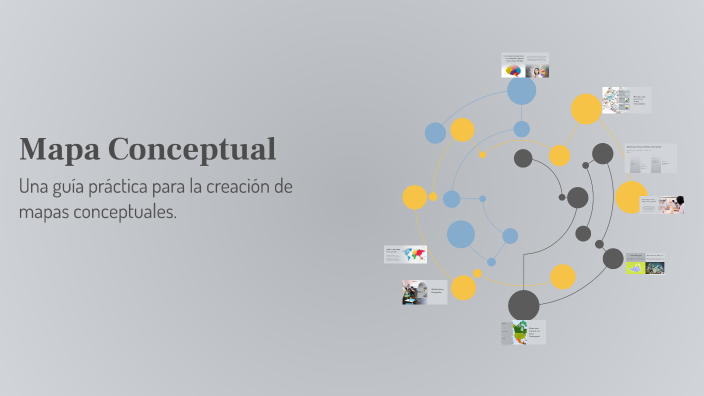 Mapa Conceptual by Diego Lozano on Prezi