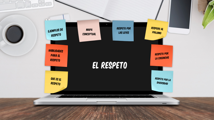 EL RESPETO by Laura Sofia Perez on Prezi