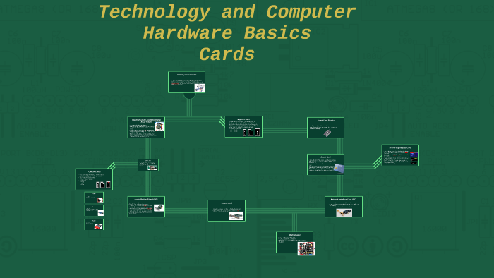 Technology and Computer Hardware Basics by Joanne Edley on Prezi