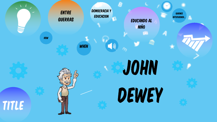 John Dewey by cintia cortez on Prezi