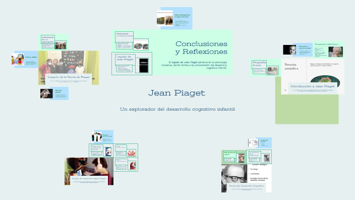 Jean Piaget by pablo castillo on Prezi