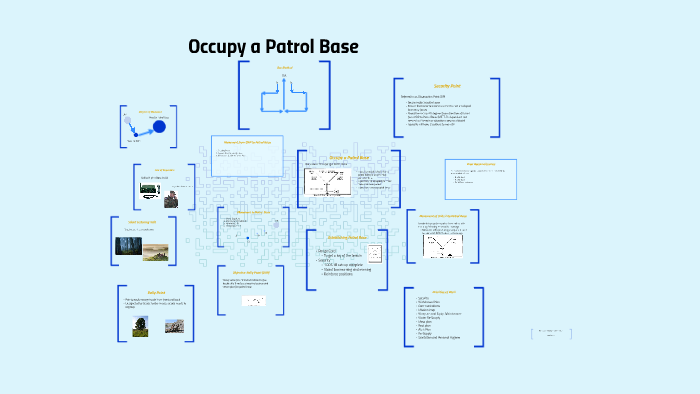 occupy-a-patrol-base-presentation-by-bradley-miyashiro