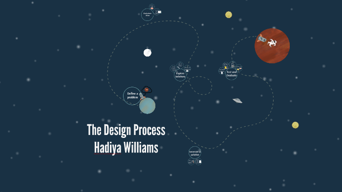 Twelve step Design Process by hadiya Williams on Prezi
