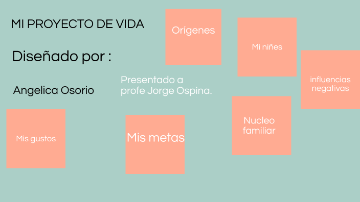 Mi proyecto de vida by angelica osorio on Prezi