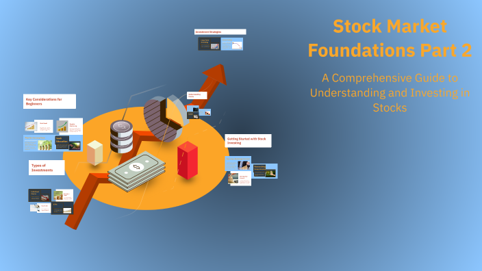 Stock Market Foundations Part 2 by Kaushik S on Prezi