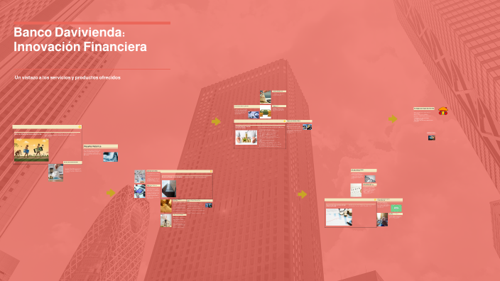 Banco Davivienda: Innovación Financiera by Jaime J. Castro Pedroza on Prezi