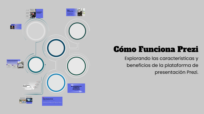 Cómo Funciona Prezi by Carla Arjona on Prezi