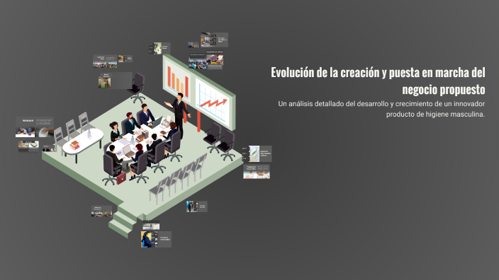 Evolución de la creación y puesta en marcha del negocio propuesto by ...