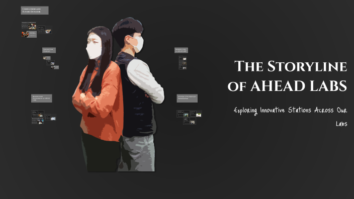 The Storyline of AHEAD LABS by Xanthippi Kontogianni on Prezi