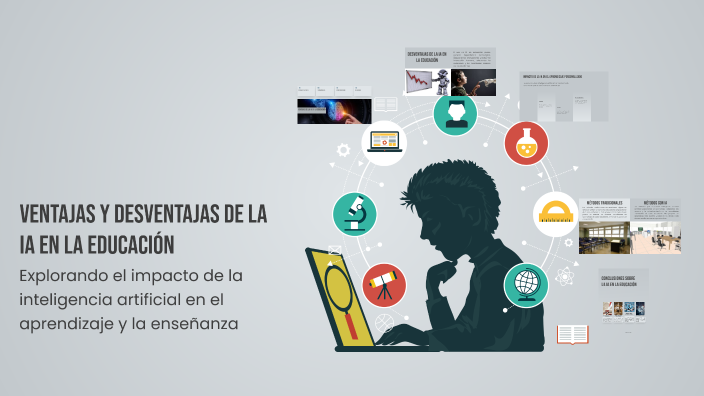 Ventajas y Desventajas de la IA en la Educación by Maria Rodriguez on Prezi