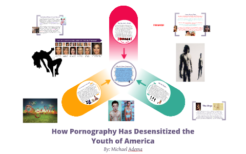 How Pornography Has Desensitized the Youth of America by Michael Adema
