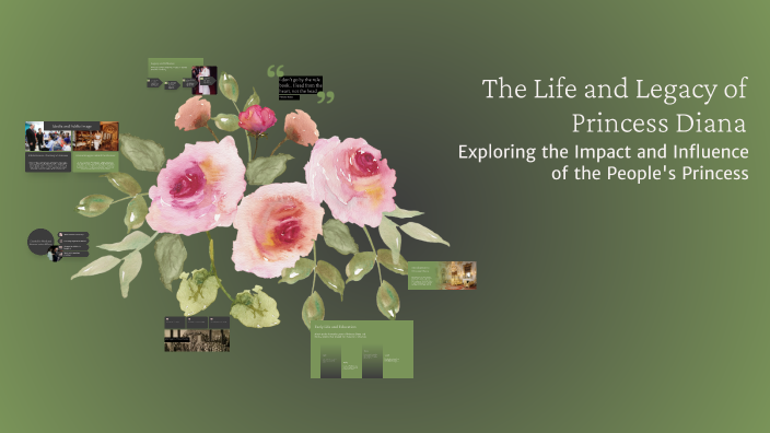 The Life and Legacy of Princess Diana by Baya Ben radhia on Prezi