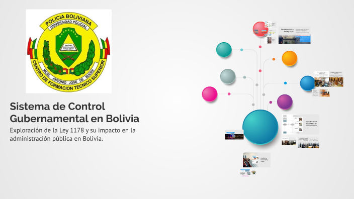 Sistema de Control Gubernamental en Bolivia by Paola Challgua Huayta on ...