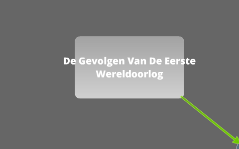 Geschiedenis presentatie hoofdstuk 4: Gevolgen van de oorlog by yason ...