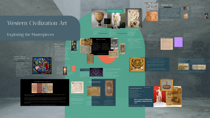 Western Civilization Art by Alina Núñez on Prezi