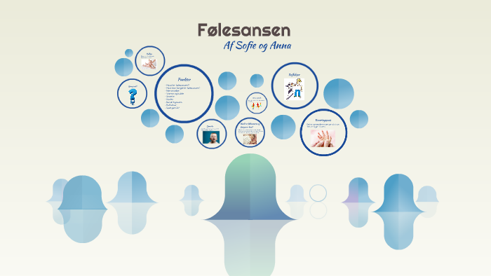 Følesansen by on Prezi