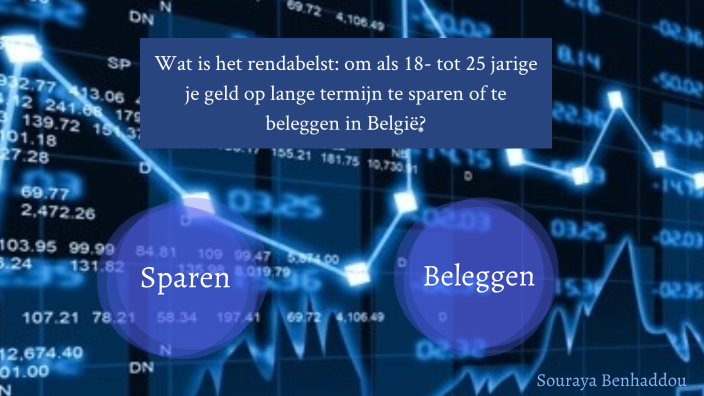 sparen en beleggen by souraya benhaddou on Prezi
