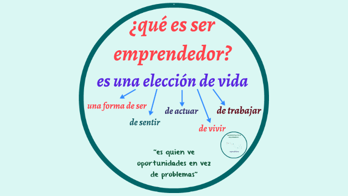 ¿qué es ser emprendedor? by silvia vazquez on Prezi