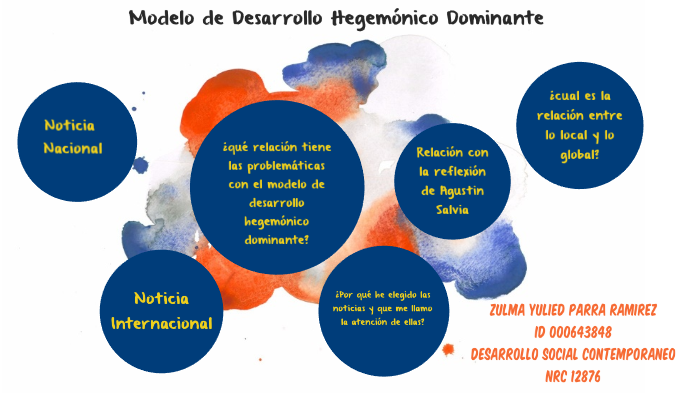 MODELO DE DESARROLLO HEGEMÓNICO DOMINANTE by Zulma Parra on Prezi