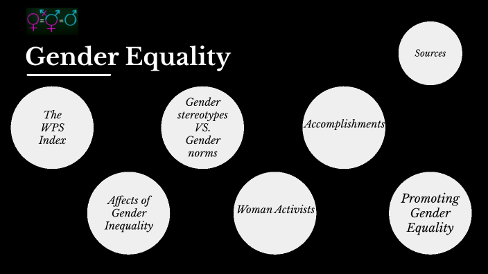Gender Equality by Araceli Pizano on Prezi