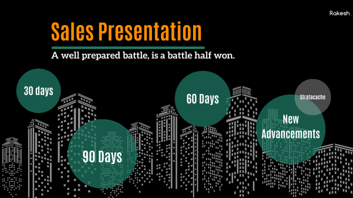 Sales Presentation by Rajasi Gajaralwar on Prezi