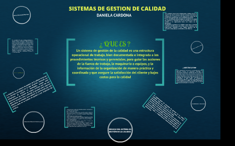 SISTEMAS DE GESTION DE CALIDAD by Juancho Bonilla Sanchez on Prezi