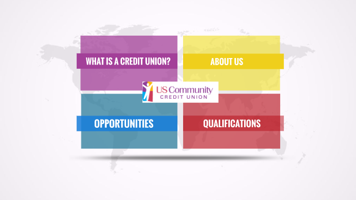 The US Community Credit Union By Yamel Sandoval