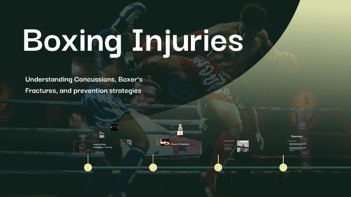 Small Boxing Injuries Boxing Injuries by Yazan Alzahrani on Prezi