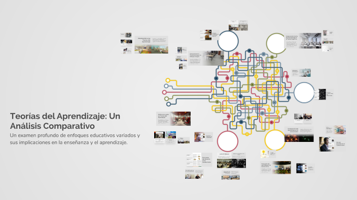 Teorías del Aprendizaje: Un Análisis Comparativo by maria mendoza on Prezi