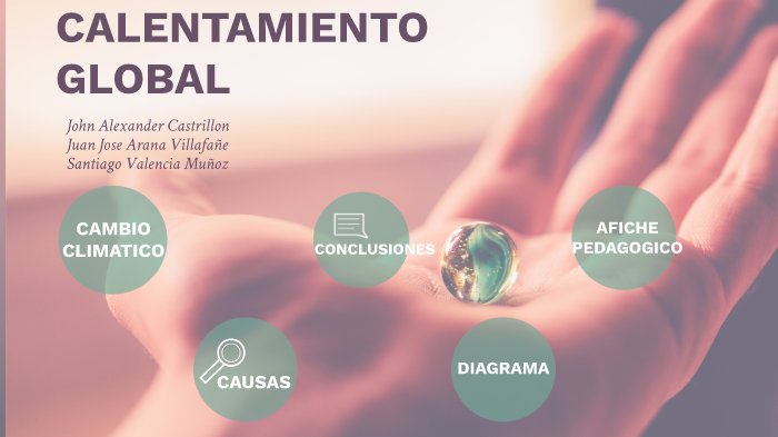 TALLER SOBRE EL CALENTAMIENTO GLOBAL by Juan Jose Arana Villafañe on Prezi