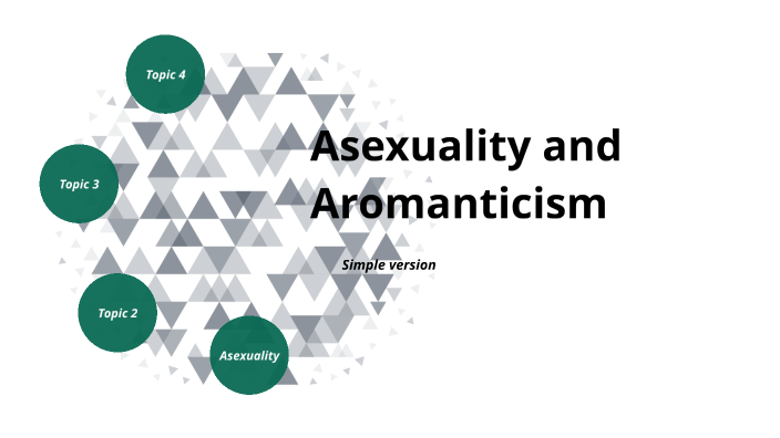 Asexuality And Aromanticism By Alex Smith 