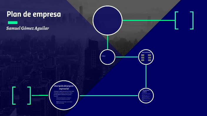 Plan de empresa by Samuel Gómez on Prezi
