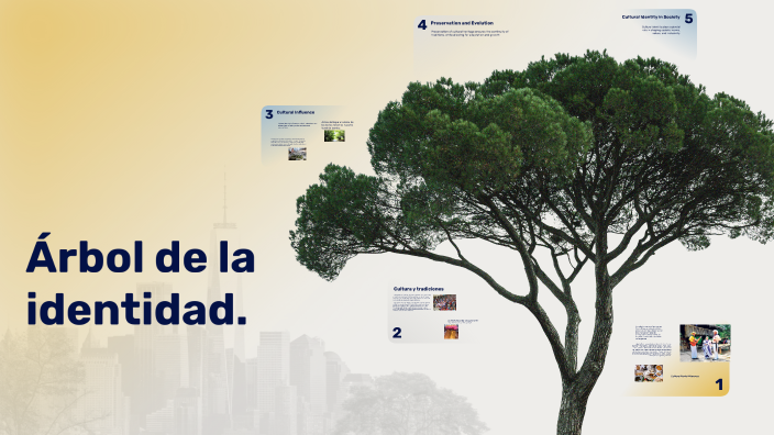 Cultural Identity Tree by SANDRA JACQUELINE ZAMBRANO CHALACAM on Prezi