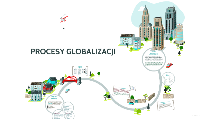 PROCESY GLOBALIZACJI By Natalia Wojtczak On Prezi