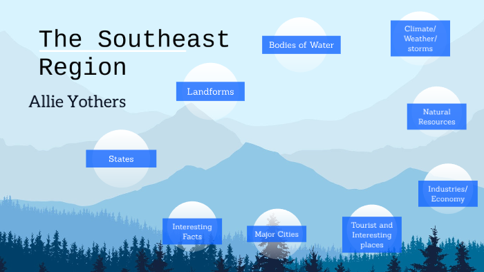 southeast region landforms