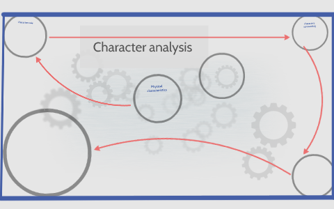 Character Analysis by on Prezi