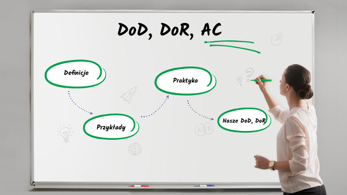 scrum-dod-dor-ac-by-maciej-w-jcicki-on-prezi