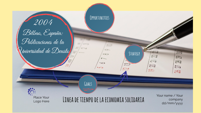 Linea de tiempo by Daniel Romero on Prezi