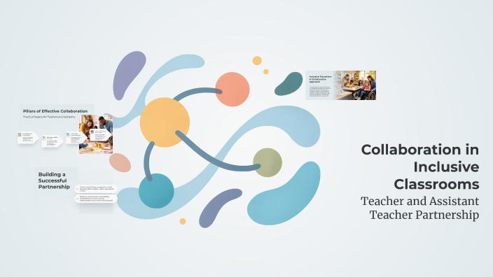 Collaboration in Inclusive Classrooms by Олександра Капинус on Prezi