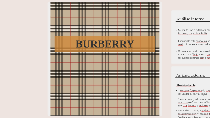 Mundo Das Marcas: BURBERRY