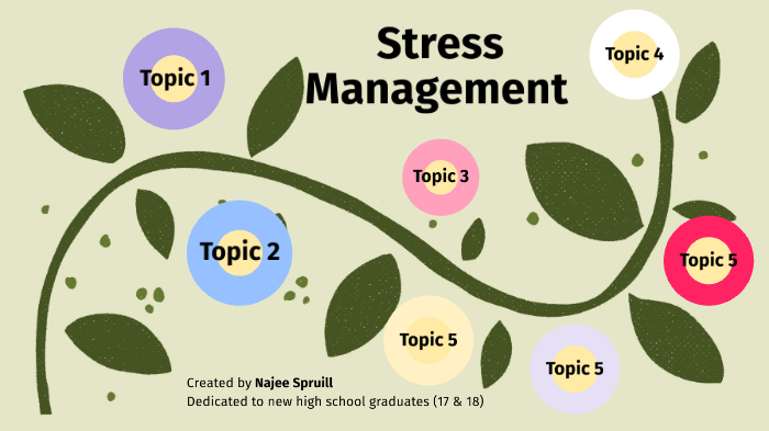Stress Management by Najee Spruill on Prezi