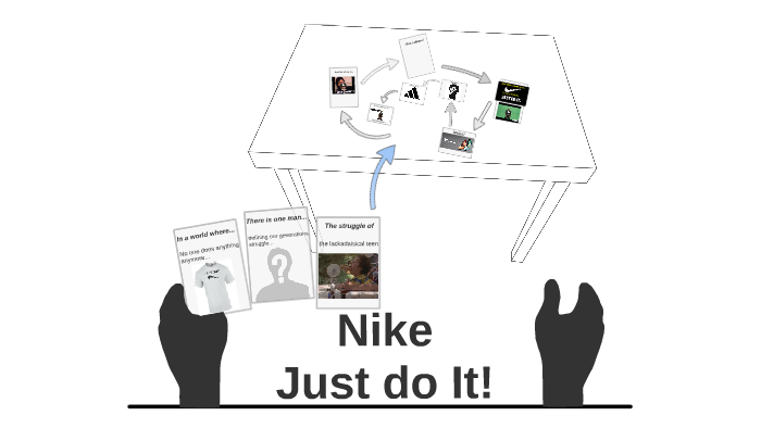 Shia LaBeouf and Nike by Nathan Labonte on Prezi