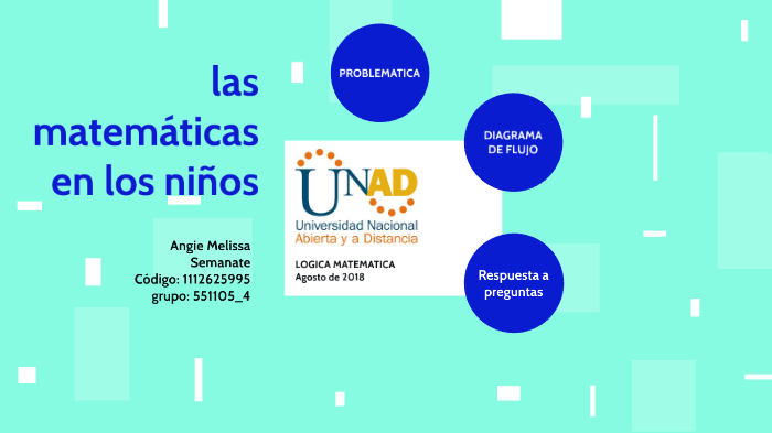 las matematicas en los niños by melissa semanate on Prezi