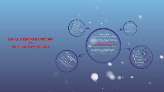 LEGAL POSITIVISM THEORY VS NATURAL LAW THEORY by JONES THOMAS on Prezi