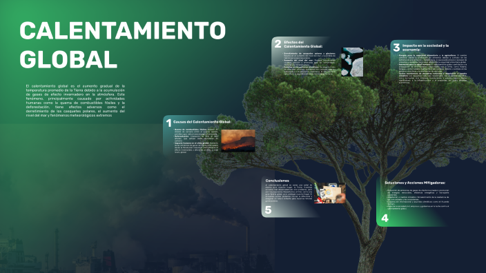 CALENTAMIENTO GLOBAL by Duvan Felipe Rizo Bayona on Prezi