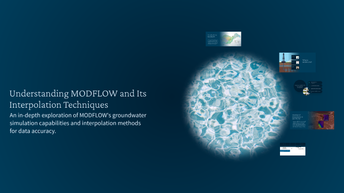 Understanding MODFLOW and Its Interpolation Techniques by ahmad j on Prezi