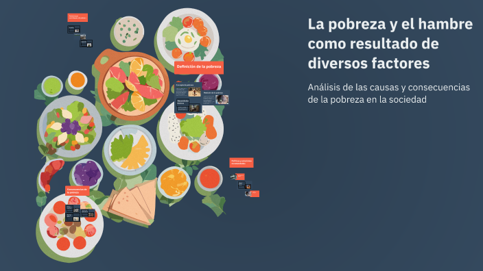 La pobreza y el hambre como resultado de diversos factores by Victor ...